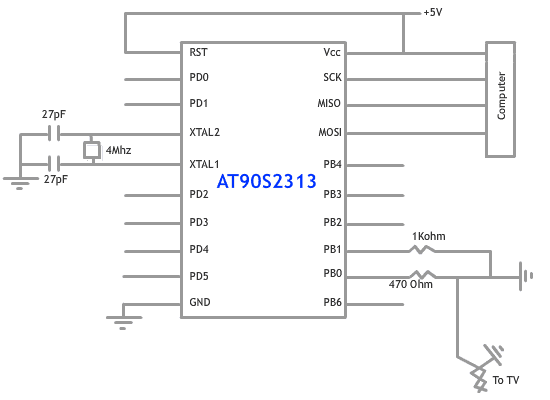 Schematics