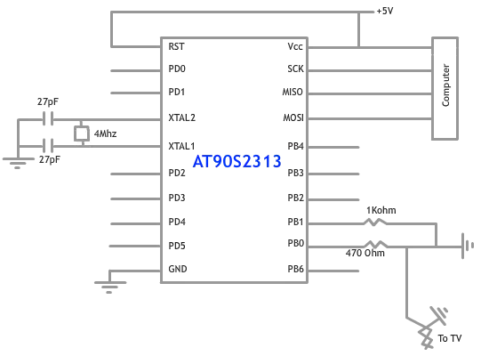 Schematics